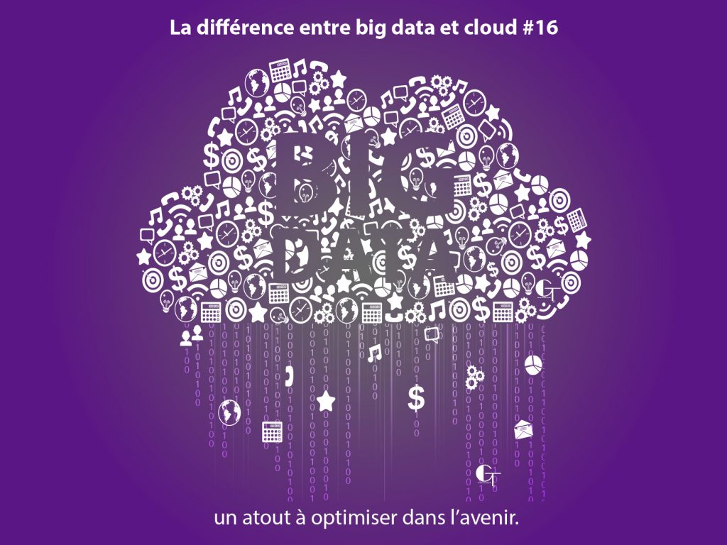 La différence entre big data et le cloud